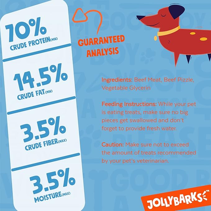 Bully Sticks for Small Dogs (1lb Bag) All Natural, Single Ingredient Bully Sticks for Puppies to Medium Dogs (Bully Bites)
