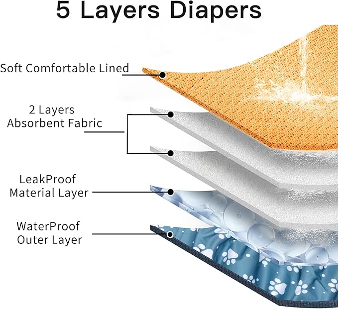 Reusable Dog Belly Bands for Male Dogs Diapers,5 Pack Premium Washable Dog Diapers Male Puppy Nappies Wrap,M