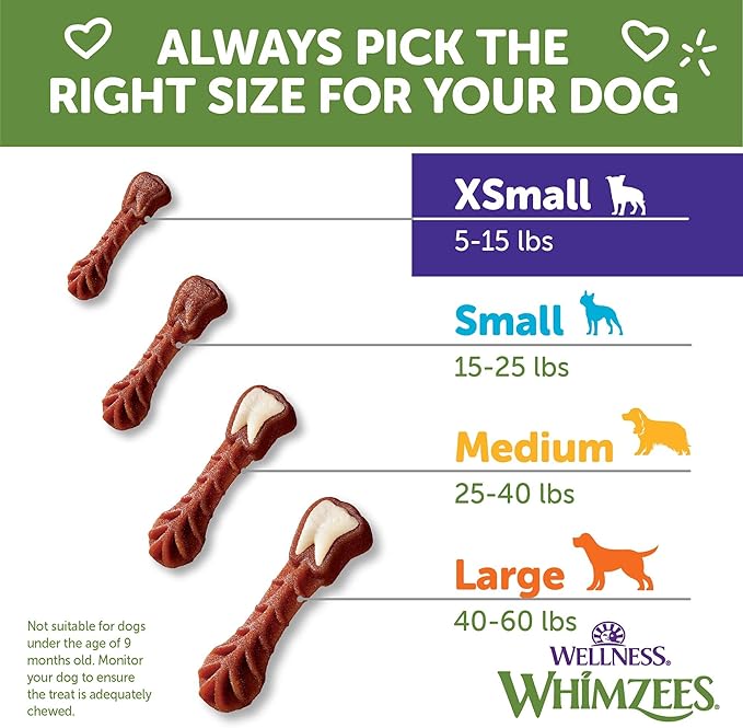 Whimzees Wellness Brushzees Dog Dental Treats, Extra Small Size Stick, (48 Count)