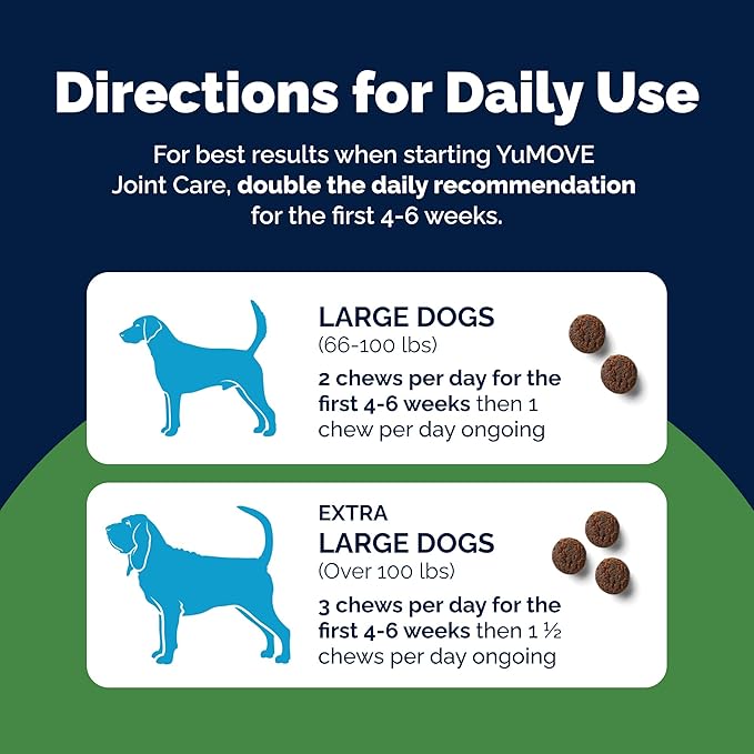 YuMOVE Hip & Joint Supplement for Dogs - Glucosamine, Green Lipped Mussel, Hyaluronic Acid & Omega 3 Supports Mobility & Joint Comfort 60 Chews (Large/XL Dogs)