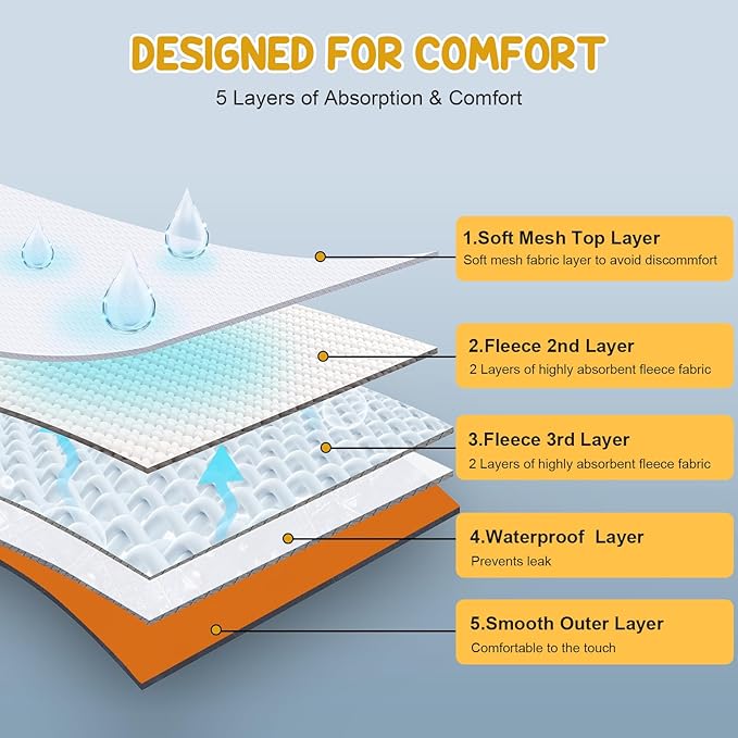 3 Pack Avont Washable Female Dog Diaper with Suspender, Reusable Girl Doggie Diapers for Small Medium Large Doggy in Heat Cycle Period Incontinence -XL Blue/Orange/Grey