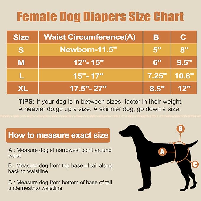 Langsprit Washable Female Dog Diapers (3 Pack) - Reusable Dog Diapers for Female Dogs - Highly Absorbent Dog Dresses for Dogs in Period,Heat or Excitable Urination(Medium)