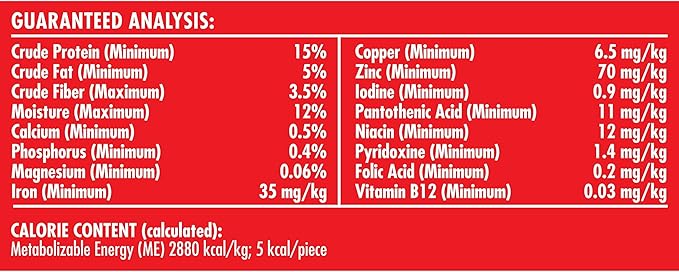 Milk-Bone Flavor Snacks Mini’s Dog Biscuits, Flavored Crunchy Dog Treats, 36 Oz. Canister