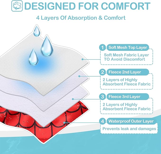 Avont 3 Pack Washable Female Dog Diapers, Premium Reusable Highly Absorbent Doggie Period Panties Durable Dog Diaper Cover -M Web/Milk/Jeans