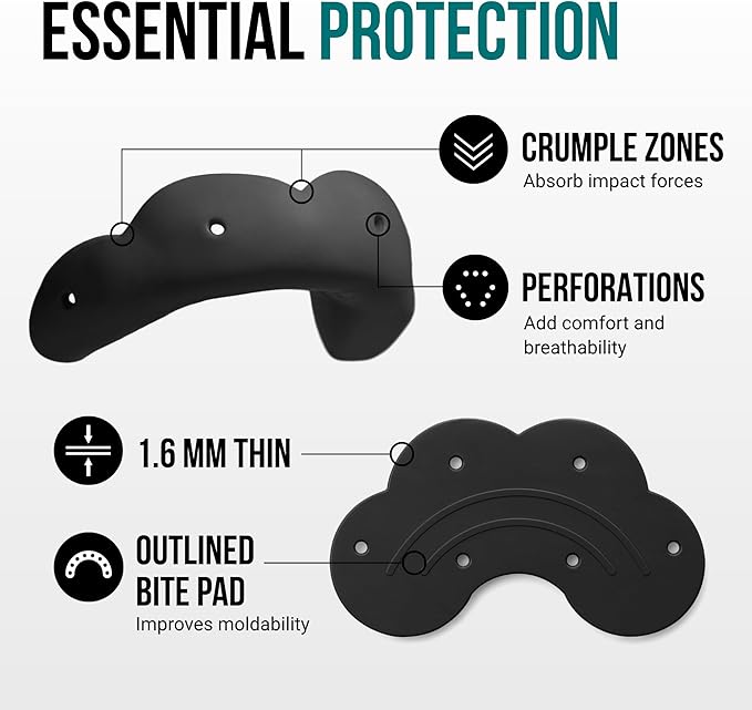 SISU Go Mouthguard, Charcoal Black - Low-Profile Front Tooth Protection for Soccer, Basketball, Water Polo, Skateboarding, BMX, Action Sports - Remoldable Up to 20 Times - Thin, Breathable - Non Toxic
