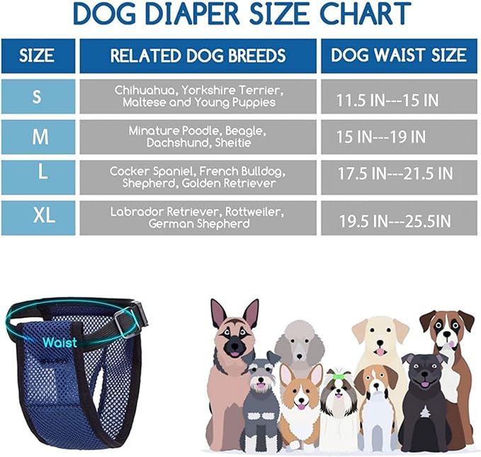 Washable Female Diapers,Reusable Puppy Sanitary Panties with Adjustable,Dog Underwear for Female Dogs in Heat.(Black M)