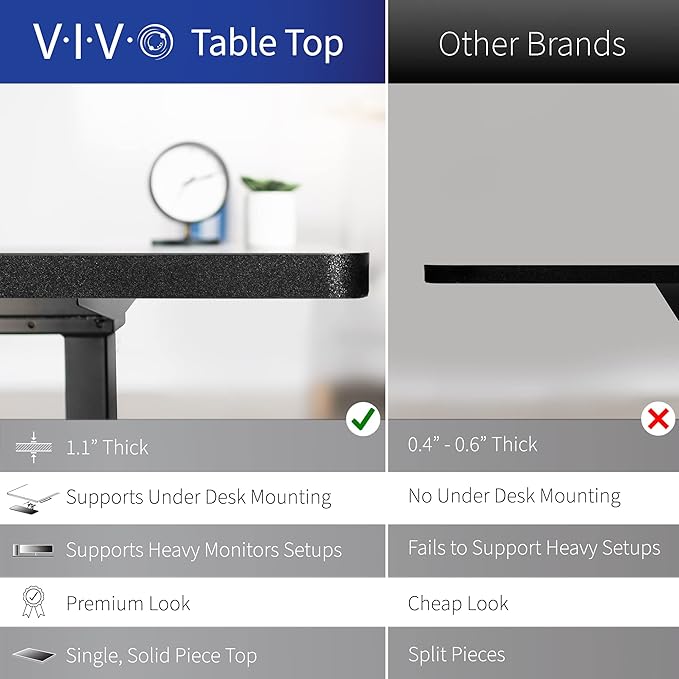 VIVO White 43 x 24 inch Universal Solid One-Piece Table Top for Standard and Sit to Stand Height Adjustable Home and Office Desk Frames, DESK-TOP43W