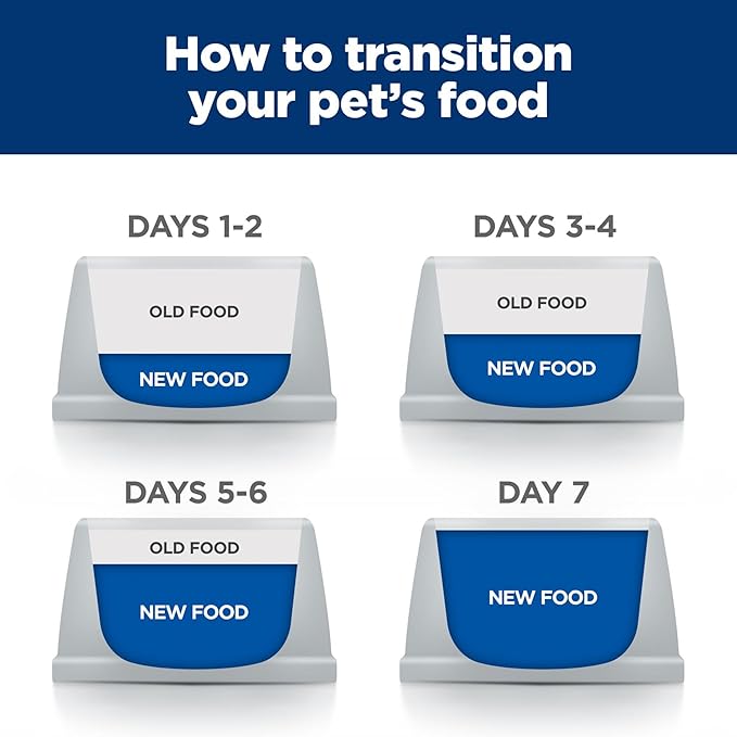 Hill's Prescription Diet w/d Multi-Benefit Digestive/Weight/Glucose/Urinary Management Wet Dog Food, Vegetable & Chicken Stew, 12.5 oz. Cans, 12-Pack