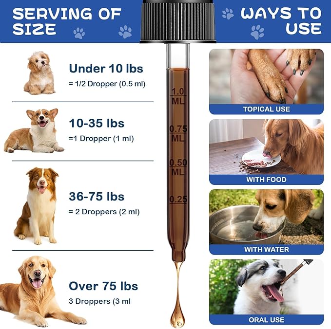 Yeast Infection Treatment for Dog, Natural Dog Yeast Infection Relief for Itchy Skin & Ear - Allergy & Paw Itching, Soothes Irritation & Reduces Inflammation Herbal Dog Supplement Drops 2 Packs