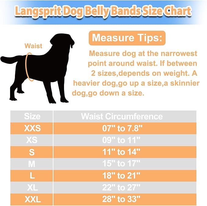 Langsprit Male Belly Bands for Dogs (Pack of 3) - High Absorbing Dog Wraps Male Washable - Reusable Small Doggy Doggie Puppy Dog Diapers (Koala, X-Small)