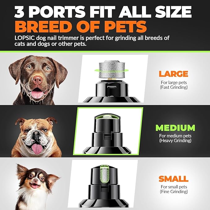 Whisper Quiet Dog Nail Grinder with LED Light, Safe & Stress-Free for Sensitive Dogs of All Breeds & Sizes, 3 Grinding Bits, 3-Speed, Pet Nail Trimmers, Rechargeable Painless Grooming Kit