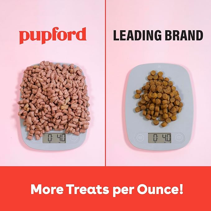 Pupford Freeze Dried Training Treats for Dogs & Puppies, 950+ Two Ingredient Bites (Chicken, 8 oz)