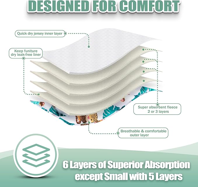 wegreeco Washable Female Dog Diapers Highly Absorbent Reusable Diapers for Dog in Heat Period, 3 Pack (The King of Forest, Small)