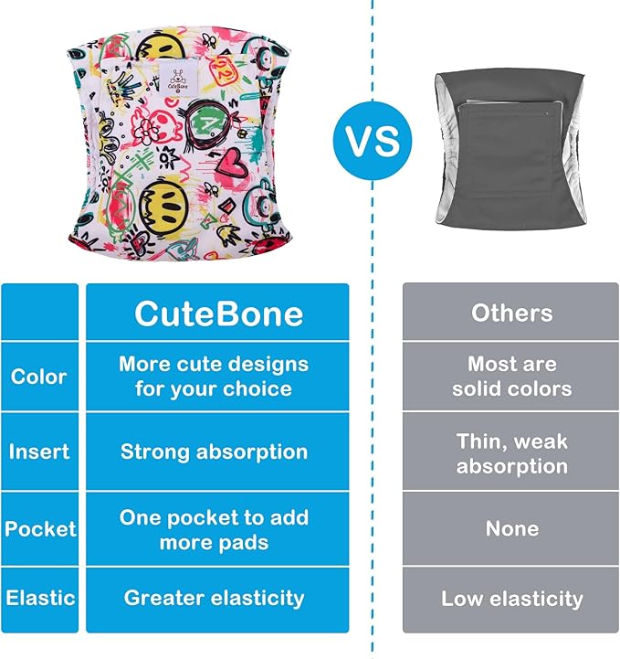 CuteBone Dog Diapers Male Washable Belly Band for Male Dogs Wraps Black 3pcs a Pack DM54S