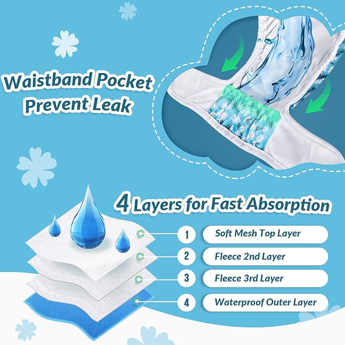 SlowTon Washable Dog Diapers Female - 3 Pack No Leak Reusable Doggie Puppy Diaper with Adjustable Buttons, Comfortable Female Dog Diapers for Heat Cycle Period Small Medium Large Dogs (M)