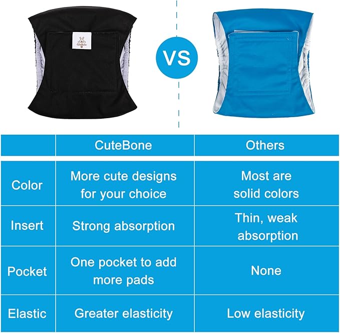 CuteBone Dog Diapers Male Washable Belly Band for Male Dogs Wraps Black 3pcs a Pack DM44XS