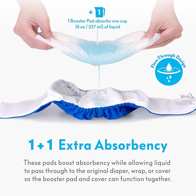 Paw Inspired Dog Diaper Pads | Booster Pad Inserts for Female and Male Washable and Disposable Dog Diapers and Belly Bands | Adds Absorbency, Stops Leaks (30 Count)