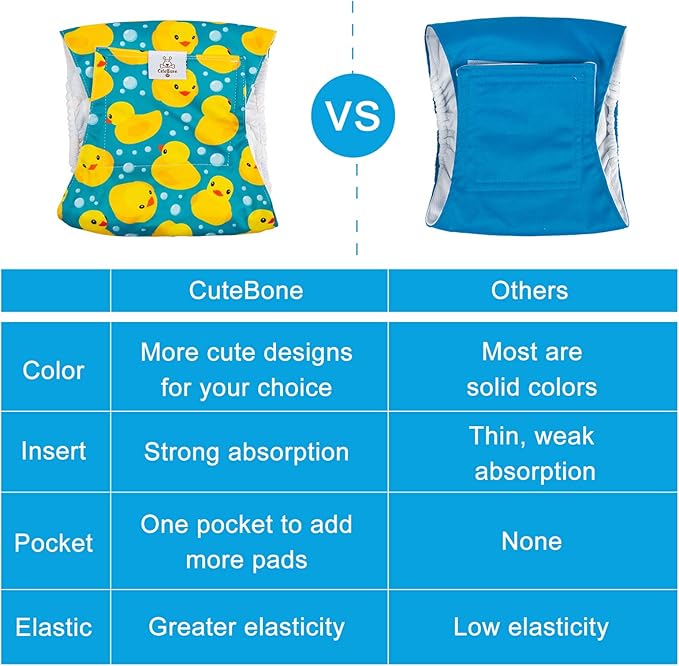 CuteBone Belly Wrap Male Dog Washable Puppy Diapers Reusable Doggie Diapers Medium 3pcs a Pack DM02M