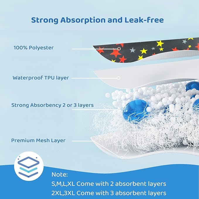 Male Dog Diapers Reusable High Absorbing Male Dog Belly Bands Washable with Cute Patterns 5packs (XXXL, 27” - 33” Waist)