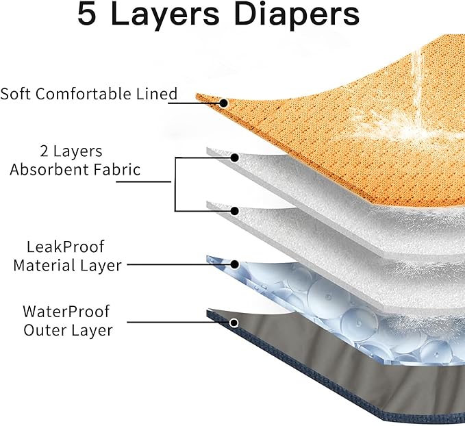 Reusable Dog Belly Bands for Male Dogs Diapers,5 Pack Premium Washable Dog Diapers Male Puppy Nappies Wrap,XS
