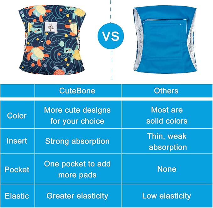 CuteBone Dog Diapers Male Washable Belly Band for Male Dogs Wraps 3pcs a Pack DM28XL
