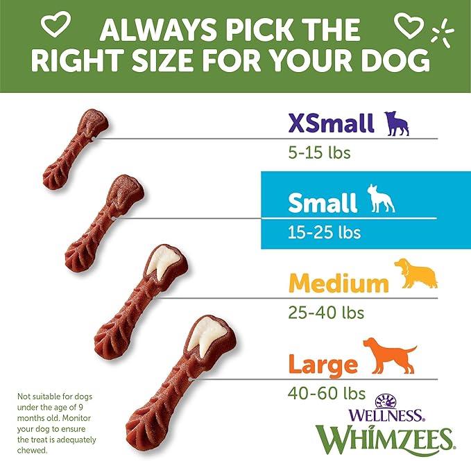 WHIMZEES Wellness Daily Brushzees Dog Dental Treats, Small Size Stick, (14 Count)