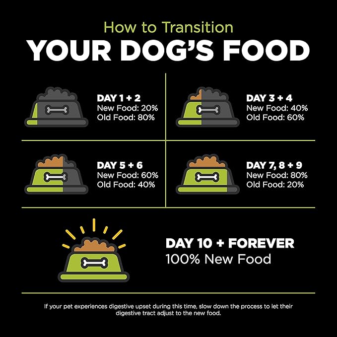Go! Solutions Carnivore Chicken, Turkey + Duck Grain-Free Dry Puppy Food, Our Highest-Protein Kibble Made with Real Meat & Fish, Pumpkin & Probiotics for Good Digestion, 12 lb Bag