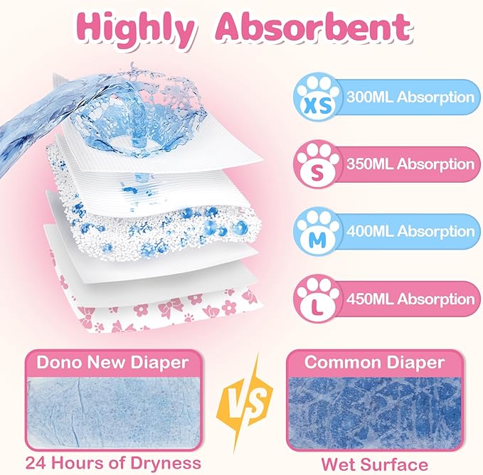 Dono Disposable Pull It Up Female Dog Diapers, 360° Stretchy Waist Puppy Diapers, Super-Absorbent Doggie Diapers with Rapid-Dry Technology Leak-Proof Design for Doggy in Heat Period, S 10 Pcs