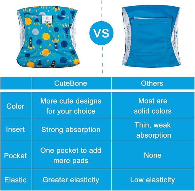 CuteBone Puppy Diapers Male Poop DM11S