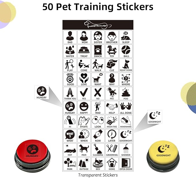 Set of 5 Color Dog Buttons with Rubber Mat for Communication,Voice Recording Button,Pet Talking Buttons,Pet Buttons,Dog Training & Behavior Aids,Train Your Dog to Voice What They Want