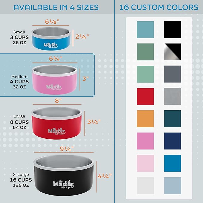 Master Pet Supply Stainless Steel Dog Bowls - 32 oz, Heavy Duty - Camo Patrol, Double Wall Extra-Thick Insulated, Non-Slip Pet Water Bowl for Dogs, Cats & Pets, Anti Rust Metal, Dish Washer Safe
