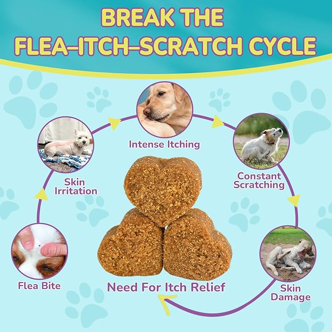 Flea & Tick + Itch Relief for Dogs Chewables, Flea and Tick Prevention for Dogs, Dog Allergy Chews, Dog Itching Skin Relief & Skin Repair, Flea Treatment Dogs, 200 Soft Chews, Chicken Flavor