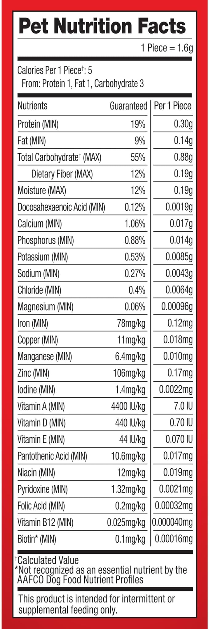 Milk-Bone Original Dog Treats for Puppies, 16 Ounce (Pack of 6), DHA Helps Support Healthy Brain Development