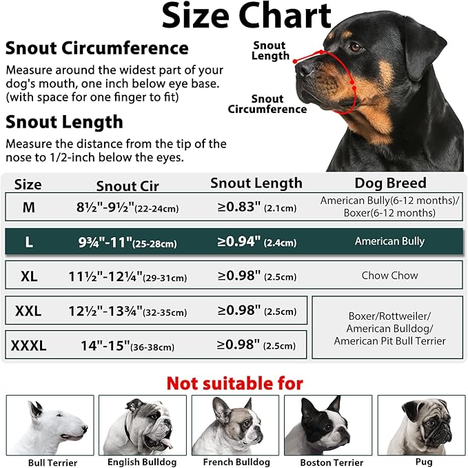 Mayerzon Pitbull Muzzle, Soft Dog Muzzle with Anti-Slip Strap for American Bully Bulldog Boxers Rottweilers, Fabric Mouth Guard for Medium Large Short Snout Dog Anti Biting Chewing, Allow to Drink