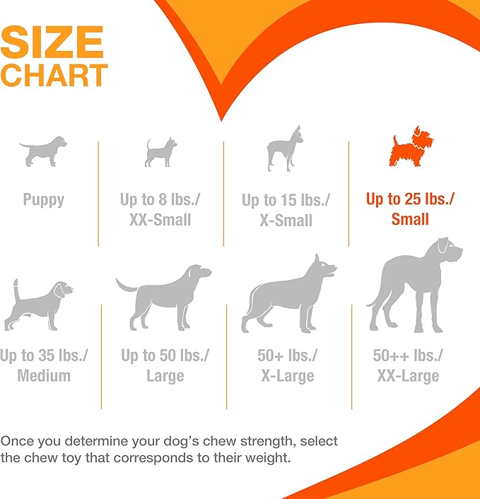 Nylabone New Puppy Starter Kit, 2 Chew Toys and 1 Natural Treat for Puppies, Puppy Teething Toy, Bacon & Chicken Flavor, Small Dogs - Up to 25 lbs., 3 Pack