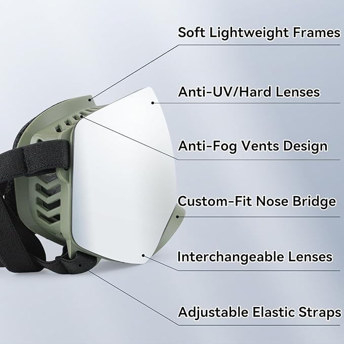 NAMSAN Dog Goggles for Large Dogs, Black/Silver Lenses Replaceable, Anti-UV Sunglasses for Dogs Medium to Large Breeds, Driving Dog Eye Protection, Windproof Dustproof, Adjustable, Green