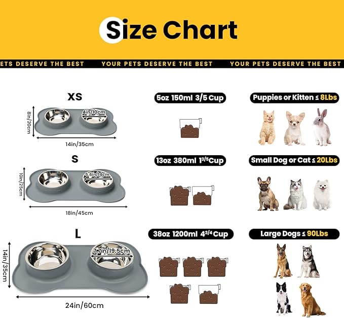 Stainless Steel Dog Bowls with Non-Slip Silicone Mat, Spill Proof Food & Water Bowls Set, Easy Clean Puppy Food Dish, Dishwasher Safe, Suitable for Dogs Cats Pet Under 20lbs, Small, Grey