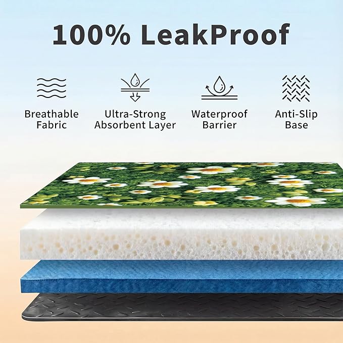 Washable Pee Pads for Dogs, Reusable Puppy Potty Training Pads, Ultra-Absorbent Thick Waterproof Leak-Proof Non-Slip Pads & Mat for Crate, Playpen, Floor, Whelping & Housebreaking , 2 Pack 18"x24"