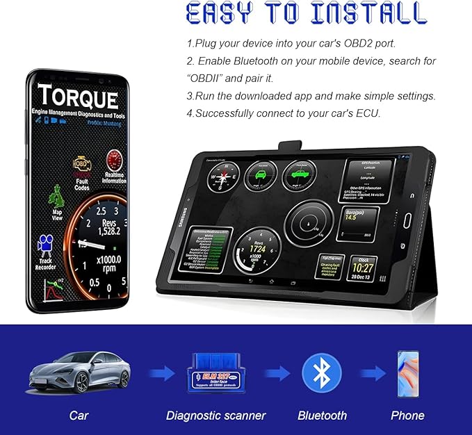 ELM327 OBDII Car Auto Diagnostic Scanner, Mini ELM327 Interface Bluetooth Engine Fault Code Reader, Professional Wireless Failure Detector Compatible with OBD2 Vehicles