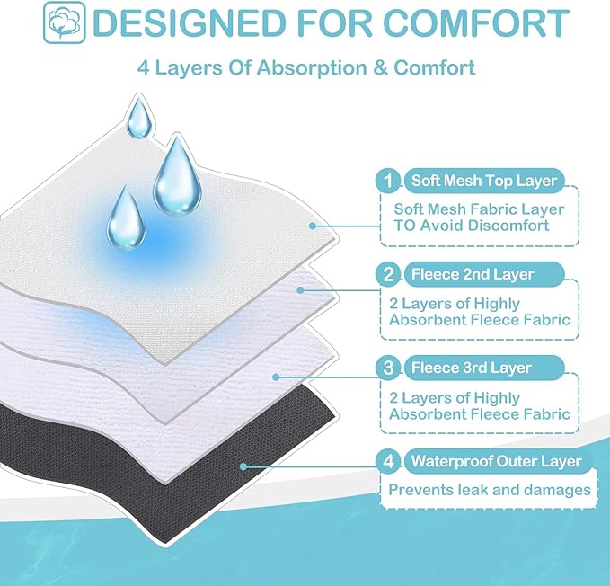 Avont 3 Pack Washable Female Dog Diapers, Premium Reusable Highly Absorbent Doggie Period Panties Durable Dog Diaper Cover -XS 3 Black