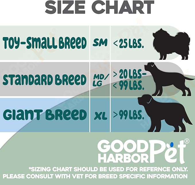 Good|Harbor Pet | Canine AI Artificial Insemination Dog Breeding Kit - Sizes: Small, Med, & (XLarge) Breed