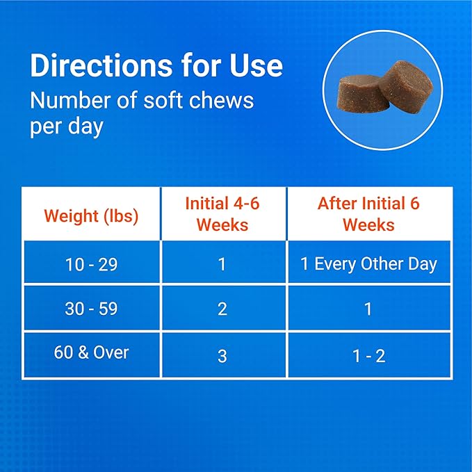 Nutramax Laboratories Cosequin DS Plus MSM Professional Line for Dogs,60 Soft Chews,(Pack of 2)