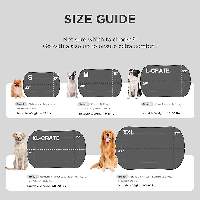 Bedsure Washable Dog Crate Pad for Medium Dogs, Anti-Slip Puppy Kennel Dog Bed for Crate - Ultra Soft Fleece Flat Thin Pet Mat (Not Chew Proof), Light Grey 29"x18"