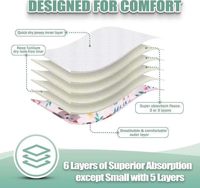 wegreeco Washable Female Dog Diapers Highly Absorbent Reusable Diapers for Dog in Heat Period, 3 Pack (Deer, Small)