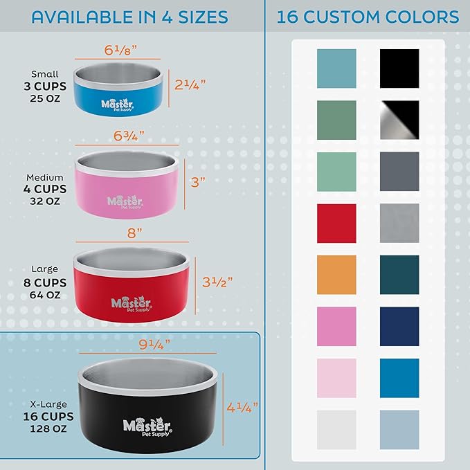 Master Pet Supply Stainless Steel Dog Bowls - 128 oz, Heavy Duty - Bone White, Double Wall Extra-Thick Insulated, Non-Slip Pet Water Bowl for Dogs, Cats & Pets, Anti Rust Metal, Dish Washer Safe