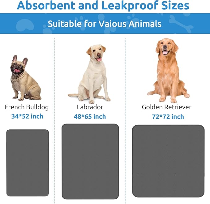Washable Reusable Dog Pee Pads, 34"x52" Absorbent & Waterproof Puppy Training Pad for Crate, Playpen & Carpet, Large Potty Pads for Dogs, Cats & Small Pets