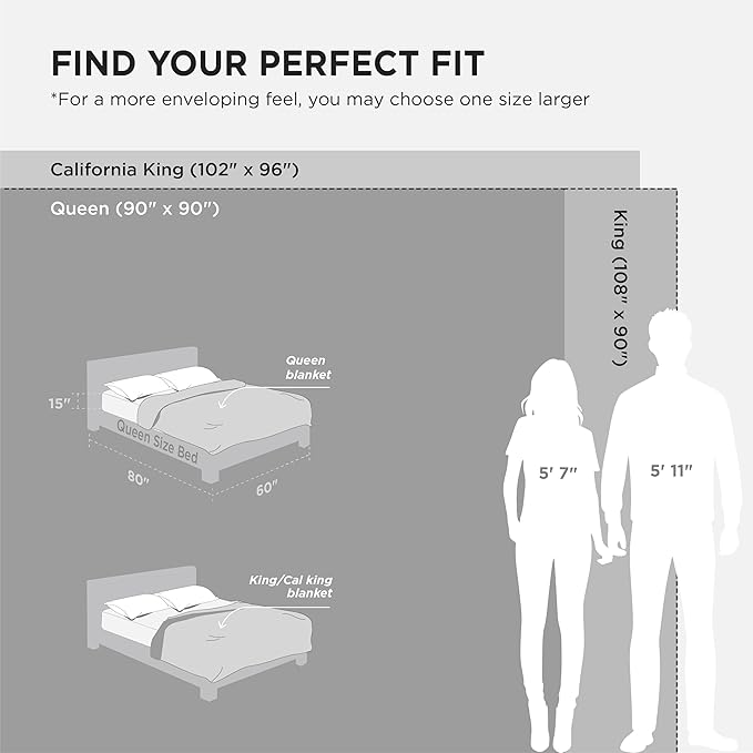 Bedsure GentleSoft Sherpa Fleece Cal King Blankets for Bed, Non-Heated, Thick and Warm Oversized Blanket for Winter, Soft Fuzzy Plush Large Throw for Women and Men, Grey, 112x98 Inches