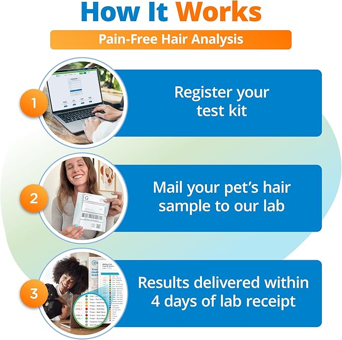 5Strands Pet Food Intolerance & Environmental Sensitivity Test, at Home Gut Health Test for Dogs & Cats, 857 Items Tested, Pet Health Check, Results in 4 Days, for All Ages and Breeds