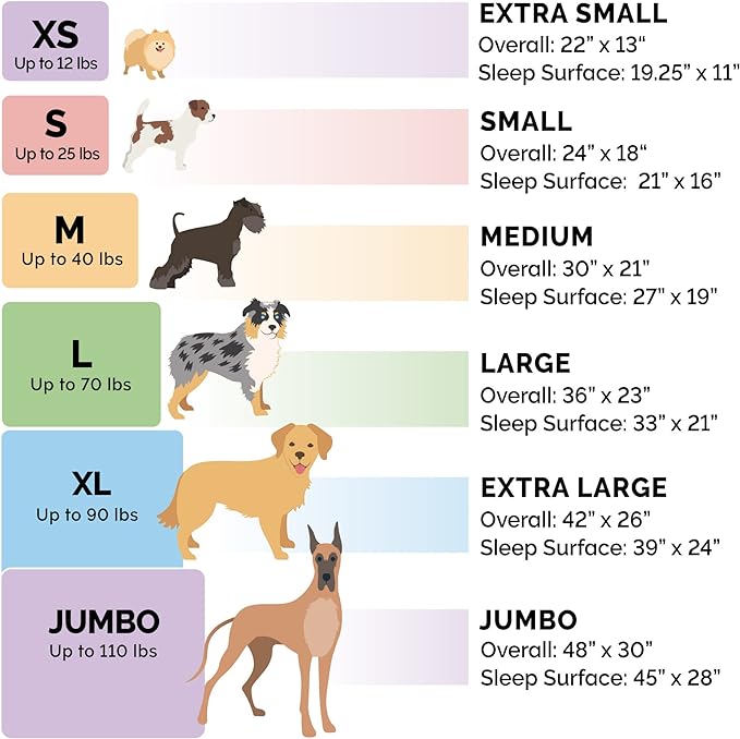 Furhaven Dog Bed for Extra Small Dogs & Indoor Cats, 100% Washable, Sized to Fit Crates - Sherpa Fleece Bolster Crate Pad - Gray, Extra Small (Pack of 2)