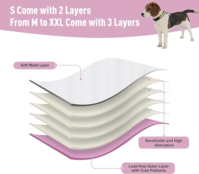 5 Pack Washable Female Dog Diapers,Reusable Diaper for Doggie,Highly Absorbent Dog Diaper,Adjustable Leakproof Puppy Diapers Skirt for Heat,Incontinence,Period Doggy Nappies